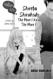 Shireba Shiruhodo Manga